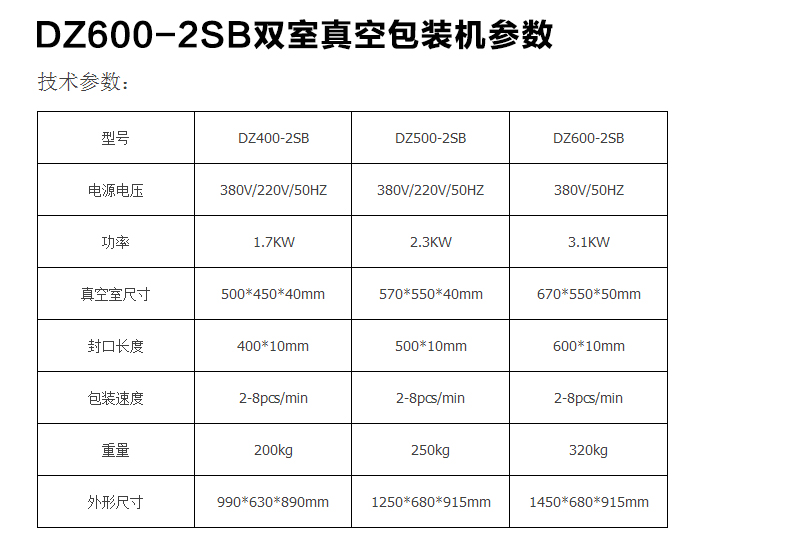 辦公家具的材質(zhì)和價(jià)格更重視哪種 